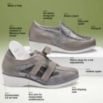 Scholl muške papuče Nautilus teget